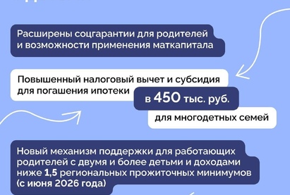 Председатель Правительства Михаил Мишустин рассказал об итогах работы в 2024 года