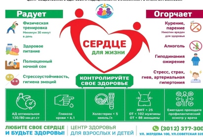 ФП 