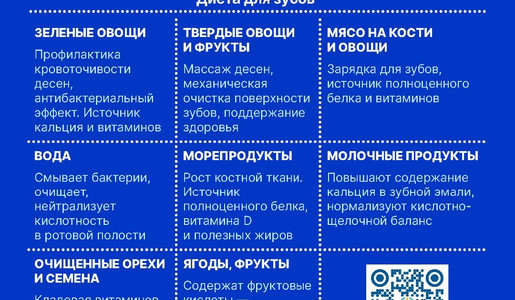Здоровье полости рта карточки_4