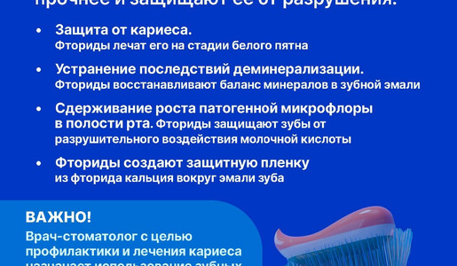 Здоровье полости рта карточки_6