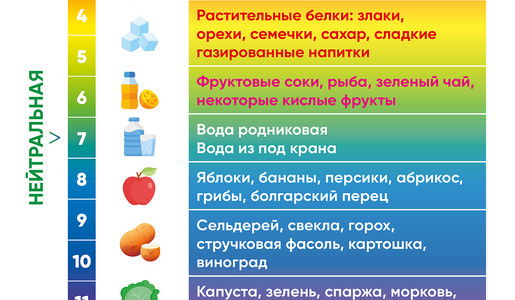 Зубы карточки5