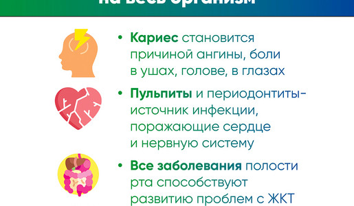 Зубы карточки7